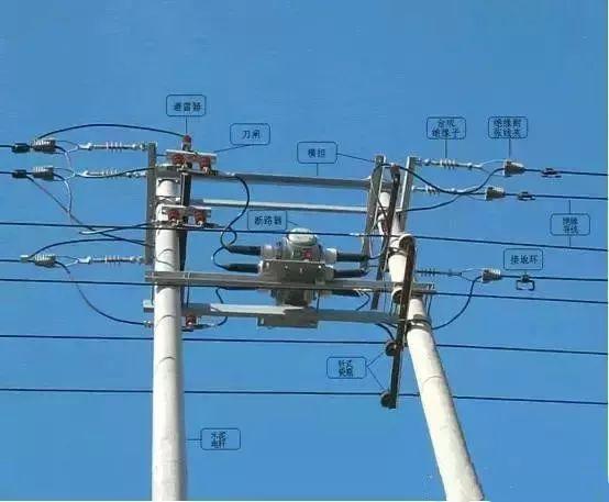 配電線路運(yùn)維監(jiān)測