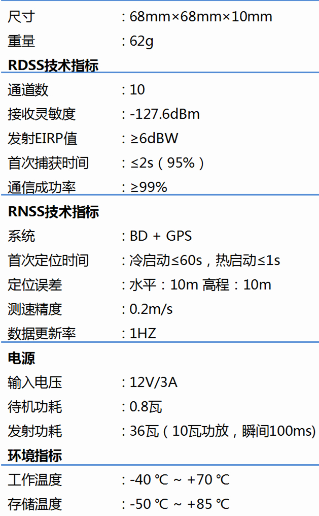 北斗短報文10瓦一體機模組T711