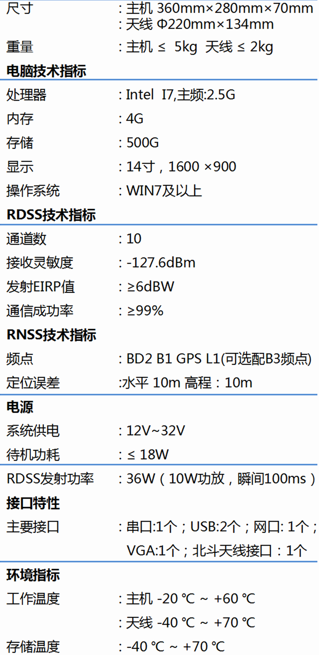 北斗便攜式指揮機T612