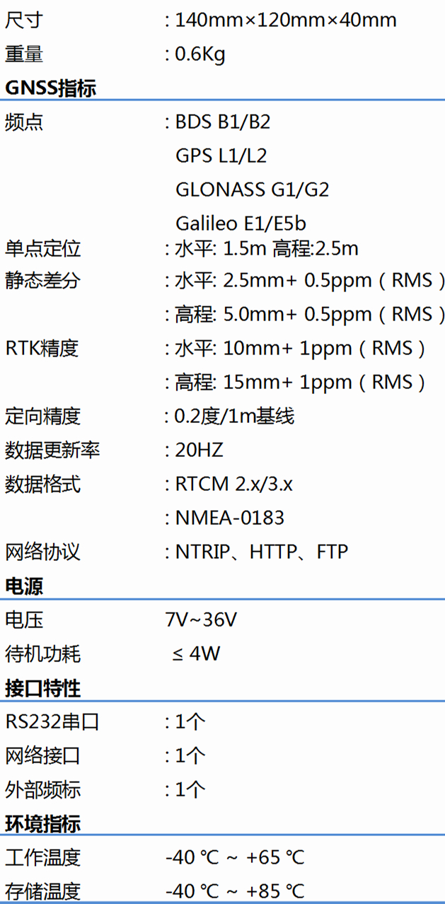 北斗車(chē)載高精度終端T801