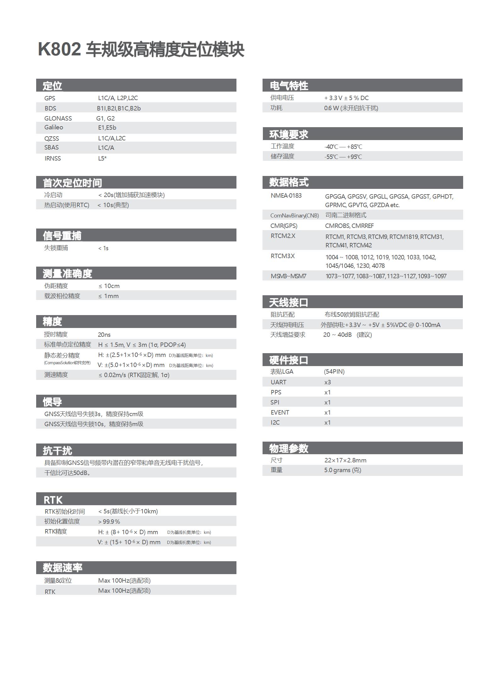 K802車規(guī)級(jí)高精度GNSS定位模塊